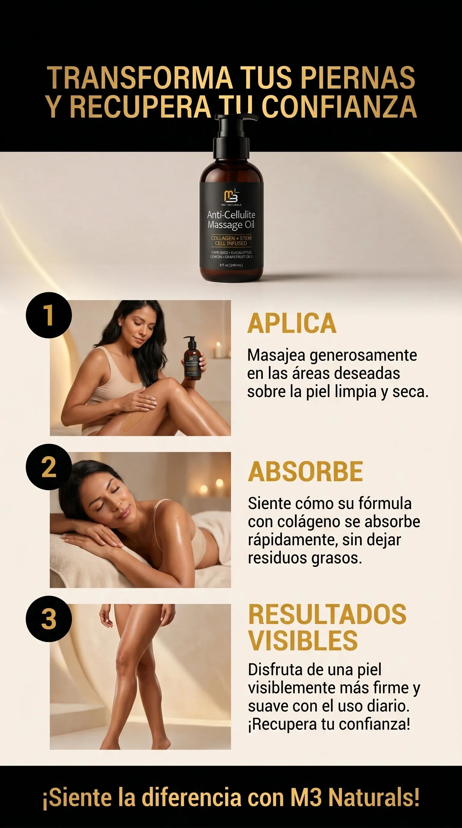 ANTI-CELULITIS