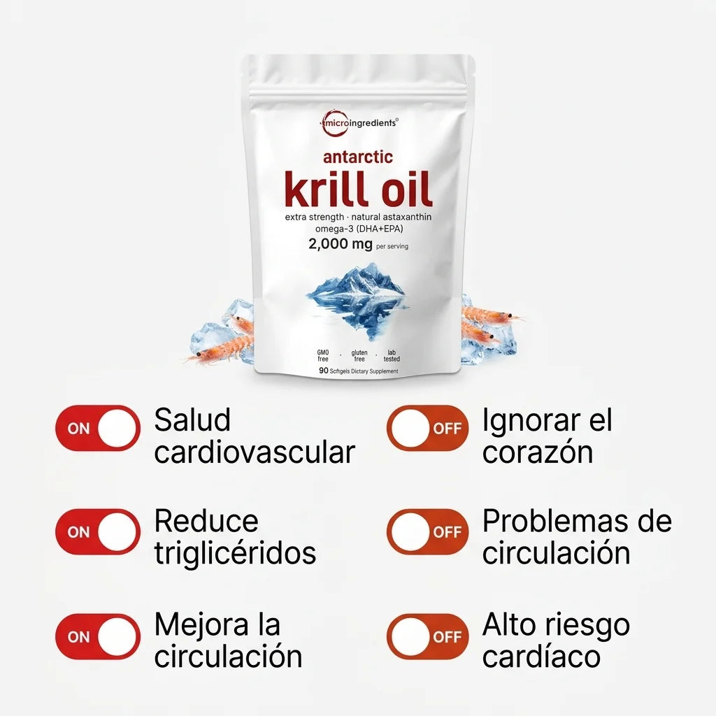 KRILL OIL Omega 3+ DHA +DPA & Astanxanthin