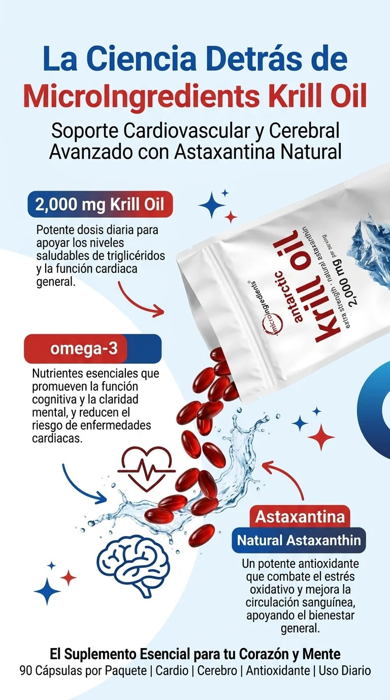 KRILL OIL Omega 3+ DHA +DPA & Astanxanthin