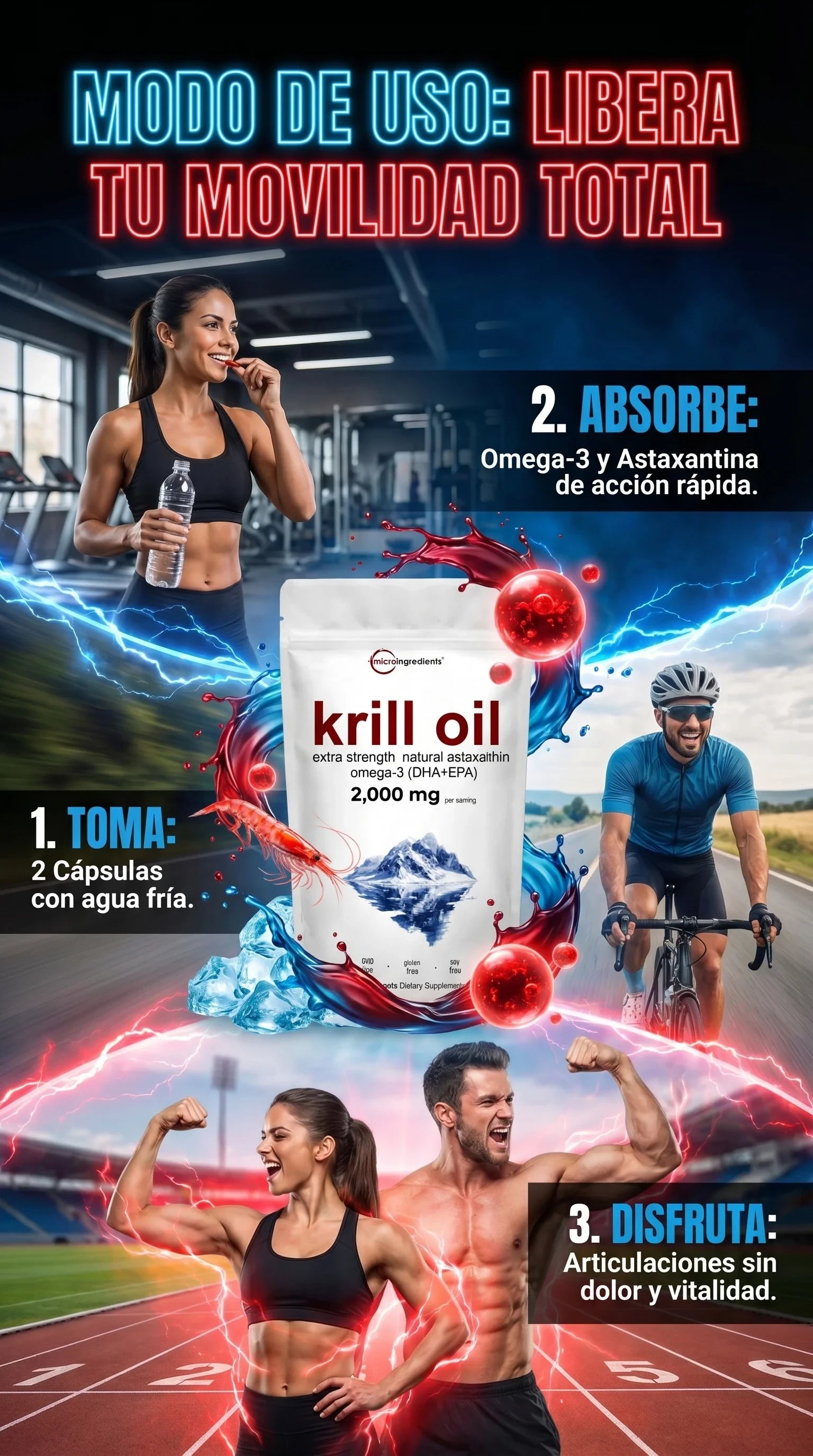 KRILL OIL Omega 3+ DHA +DPA & Astanxanthin